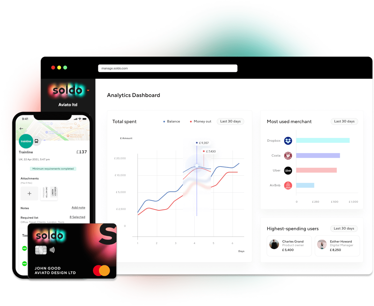 Soldo dashboard with Sage integration