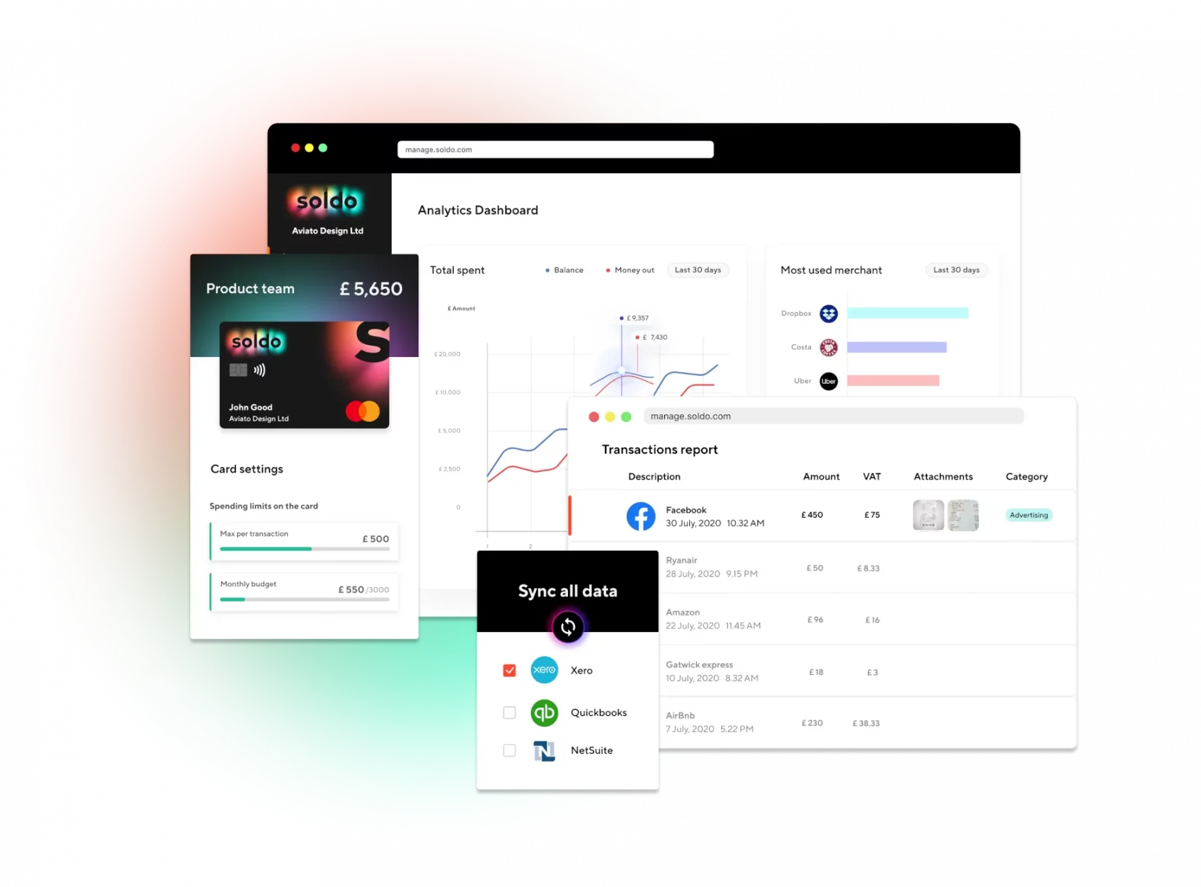 prepaid card analytics dashboard and mobile app view