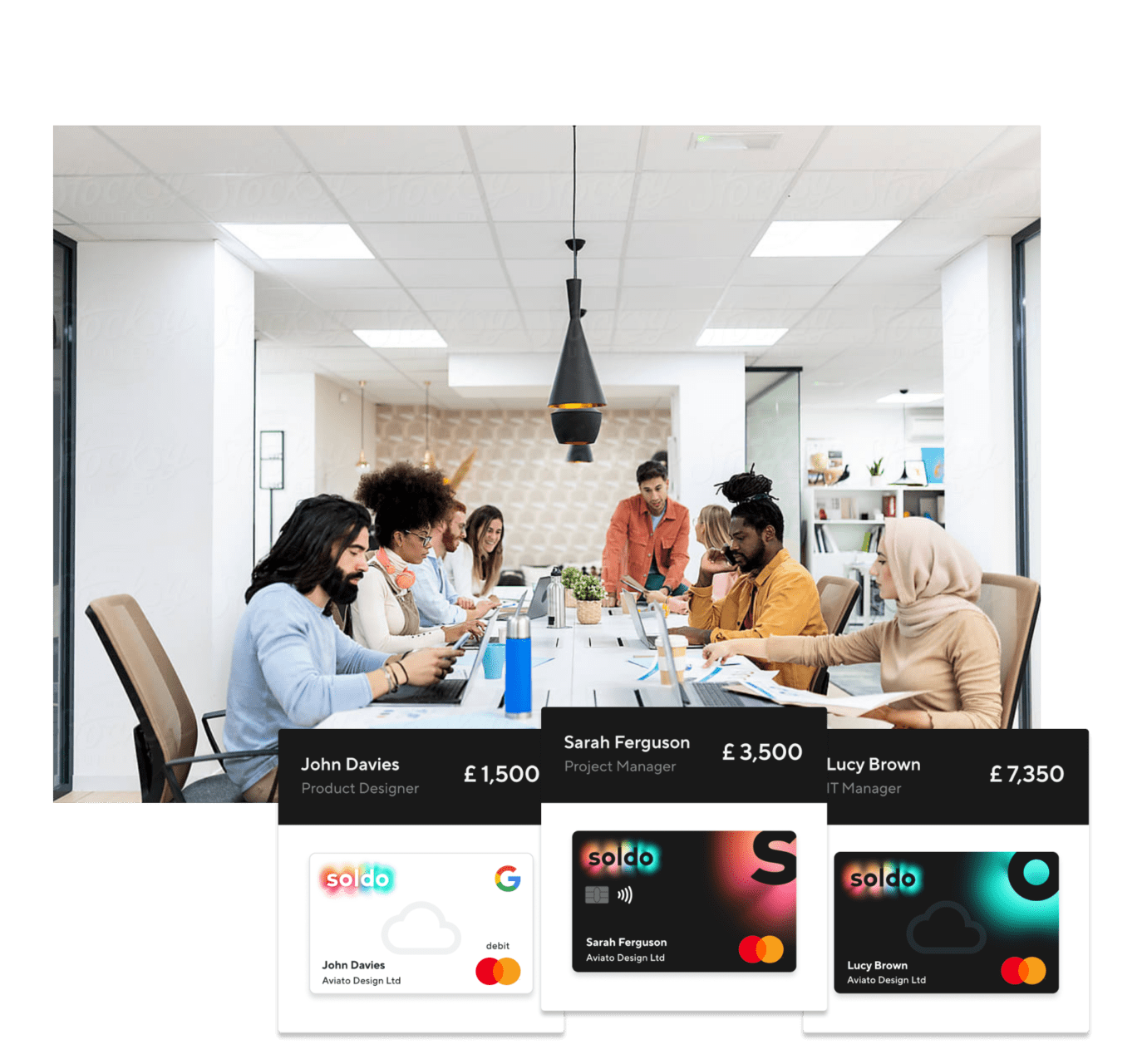 Business Expense Card Soldo business-expense-card-soldo