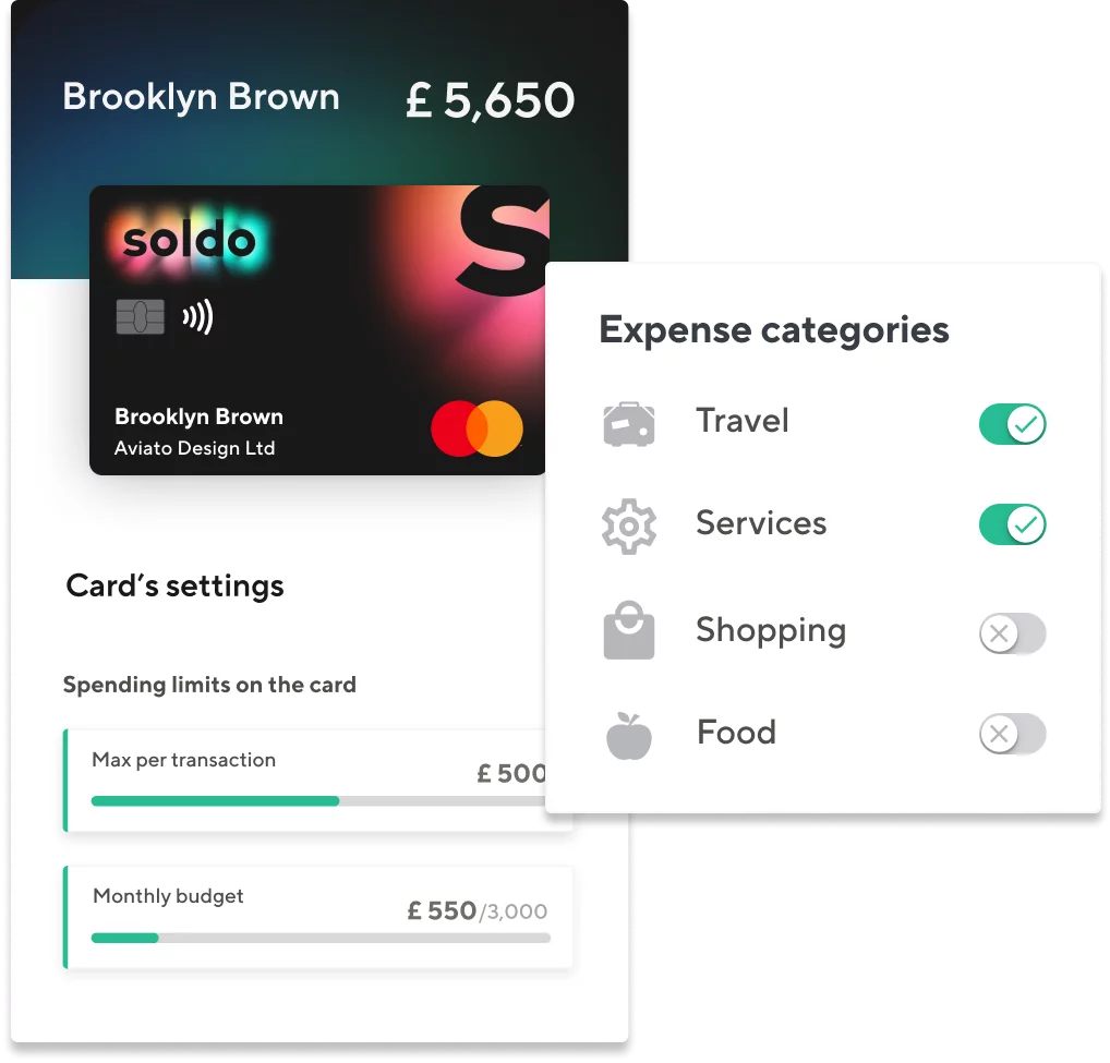 digital prepaid card categories