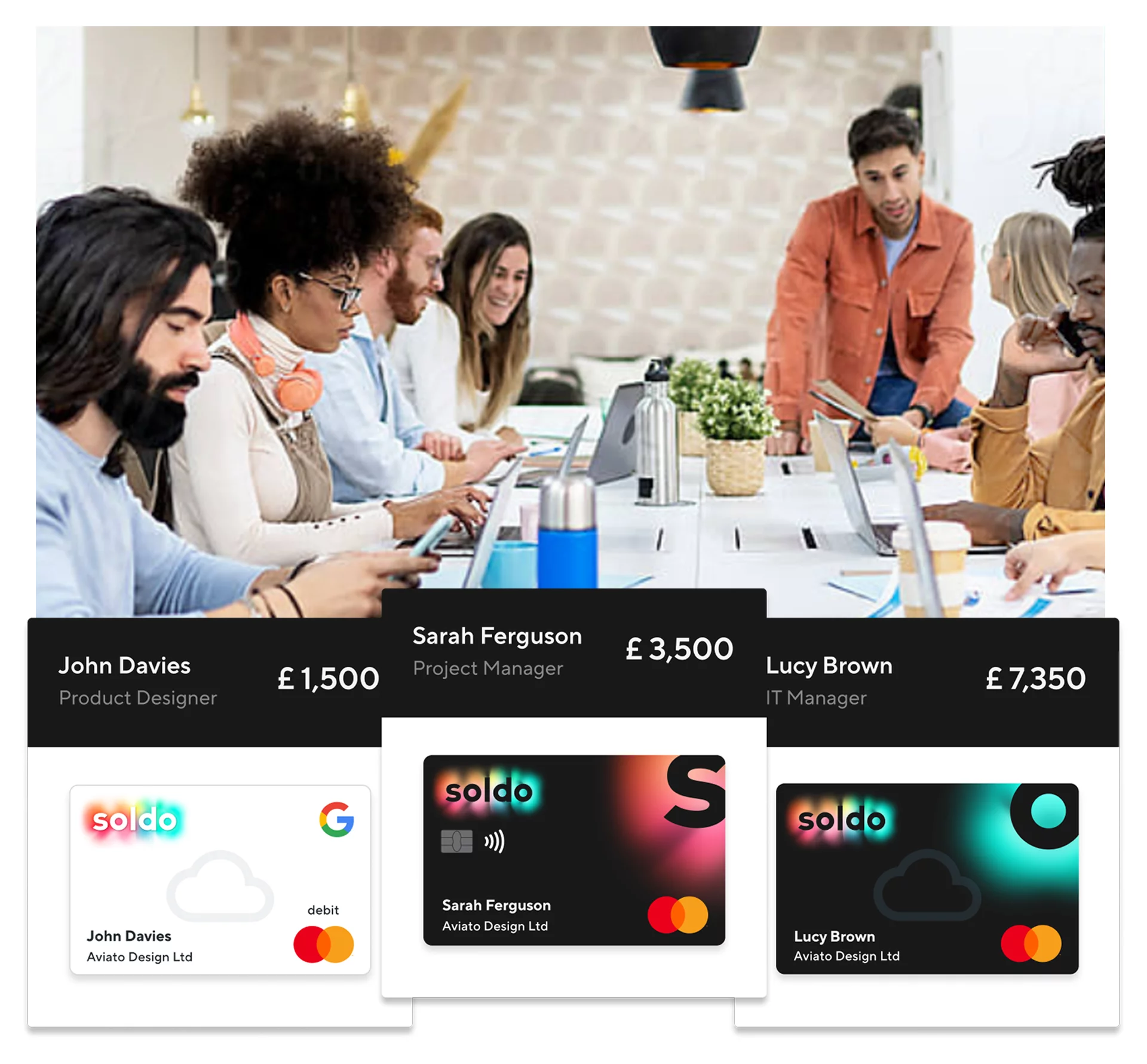 prepaid debit cards for employees