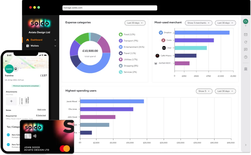 virtual prepaid card analytics
