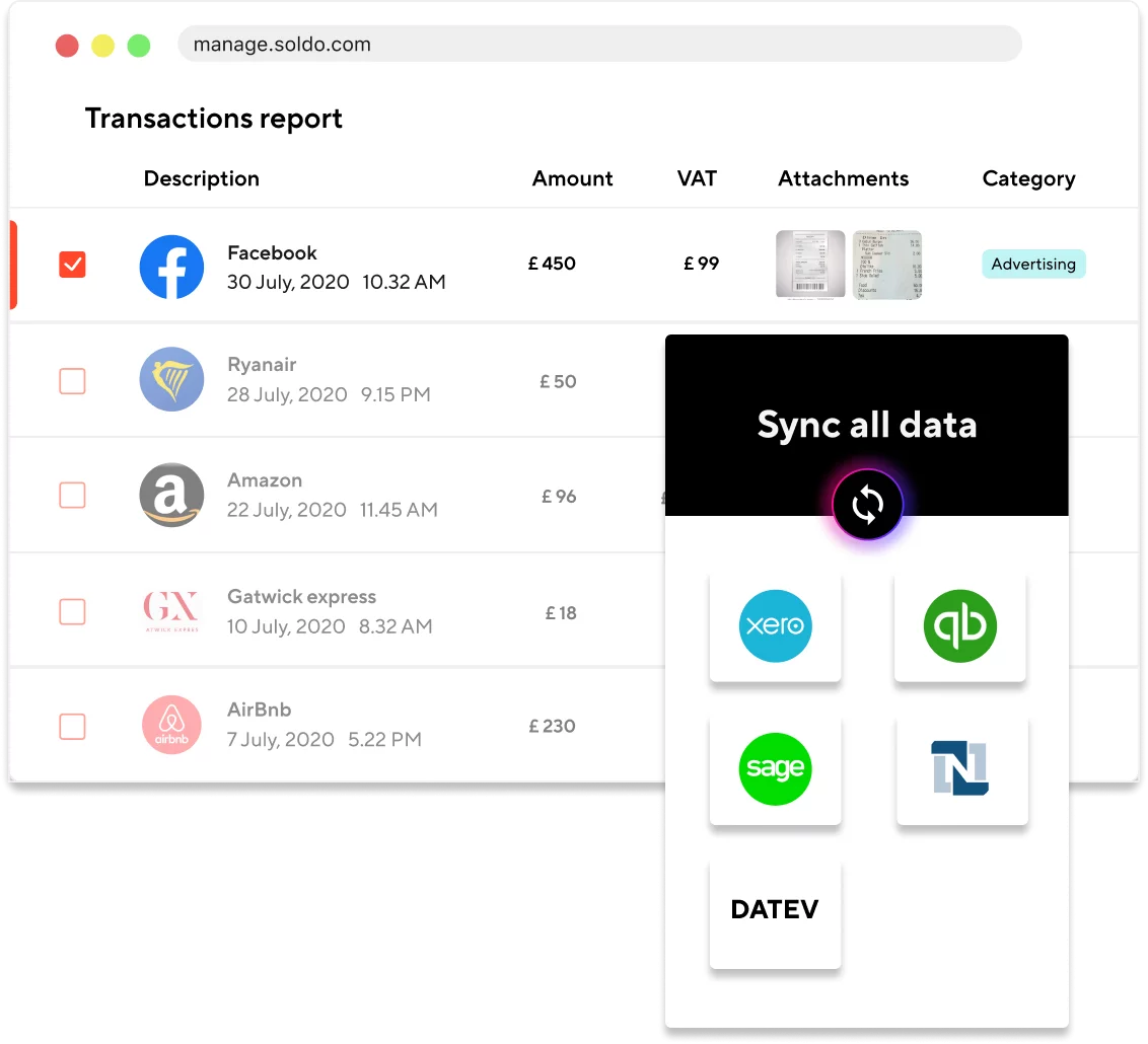 virtual prepaid card integrations
