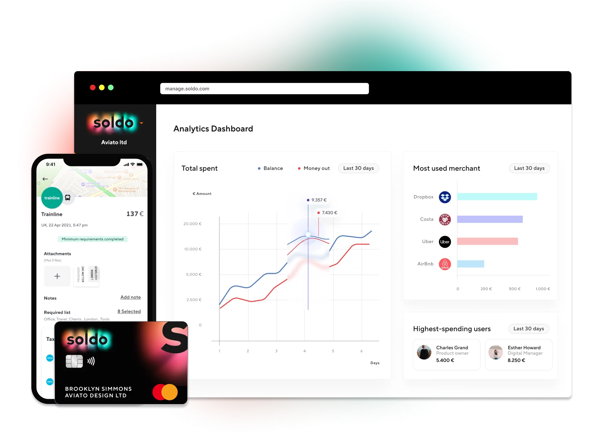 virtual prepaid card management