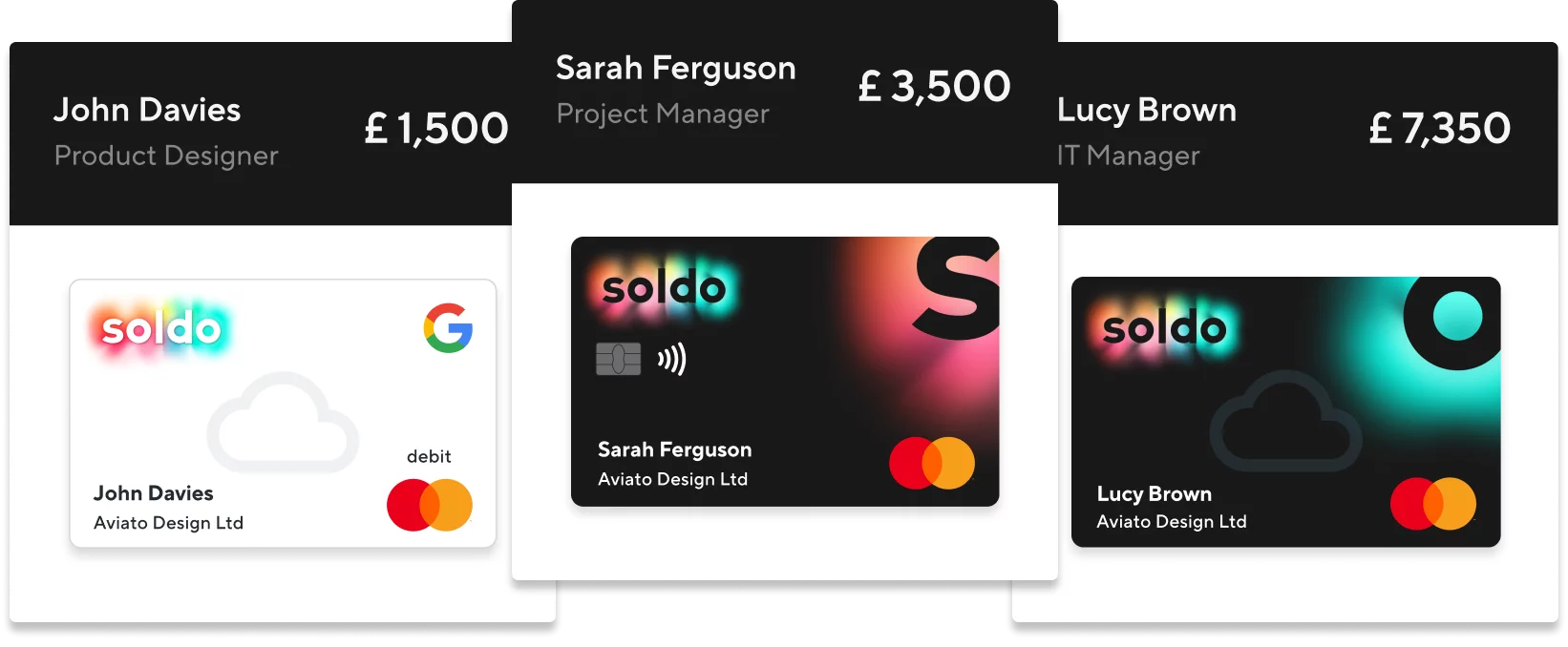 virtual prepaid cards for business