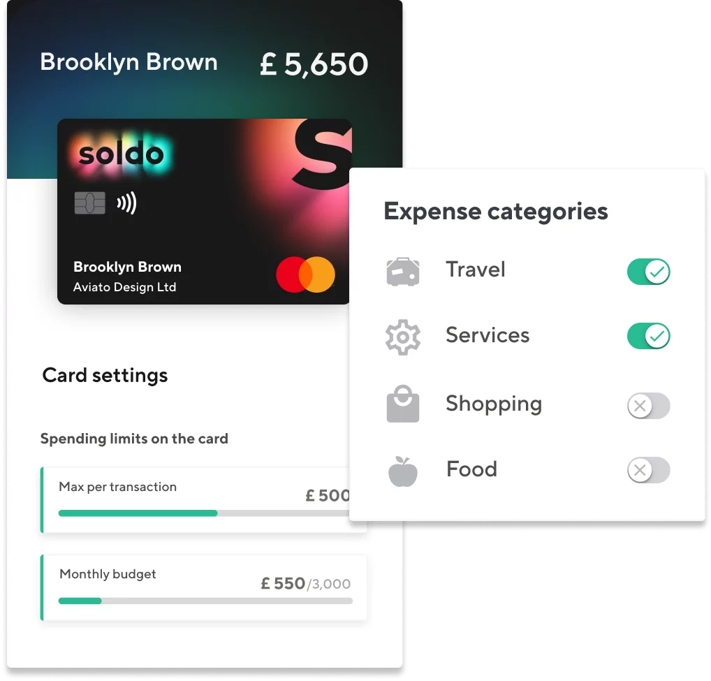 business credit card expense categories