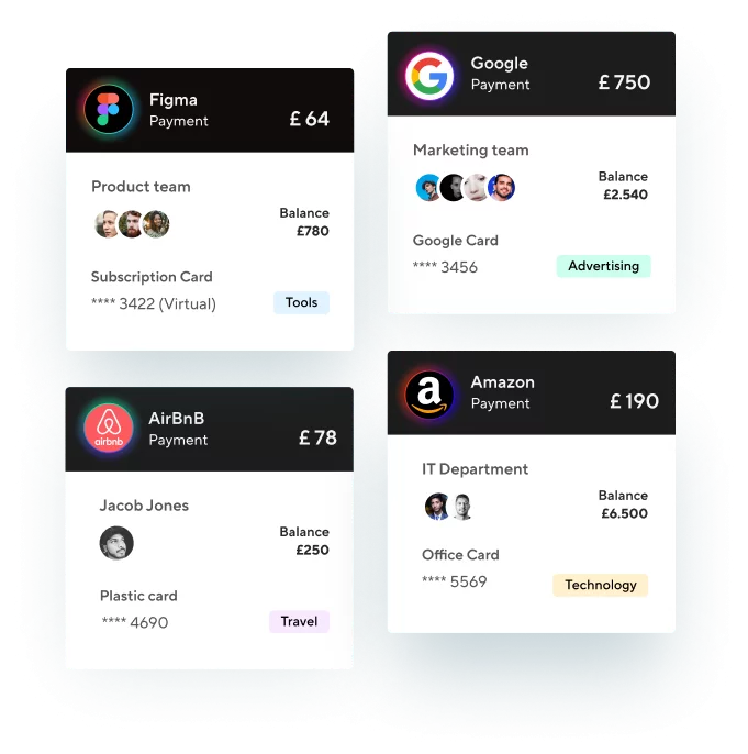 company credit card transactions