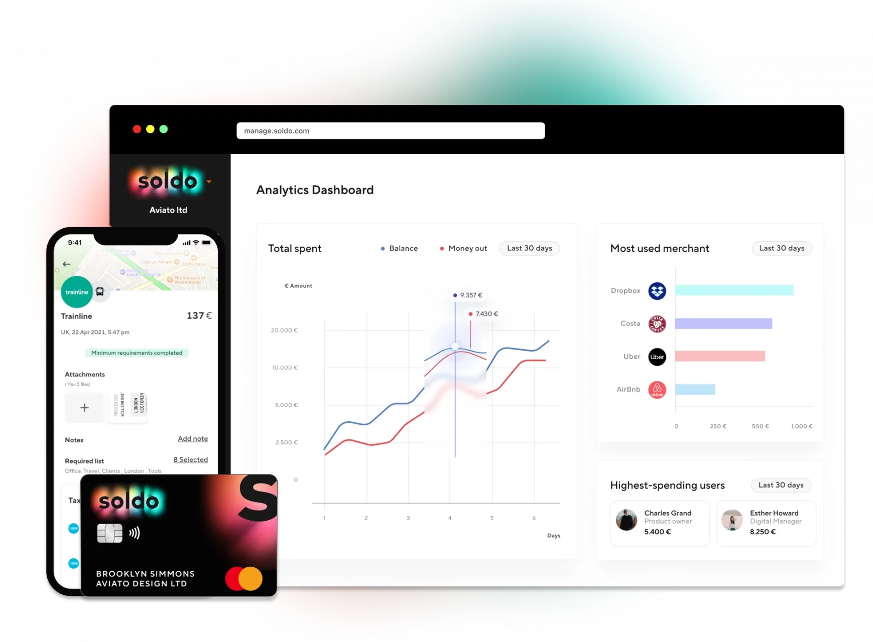 expense processing analytics