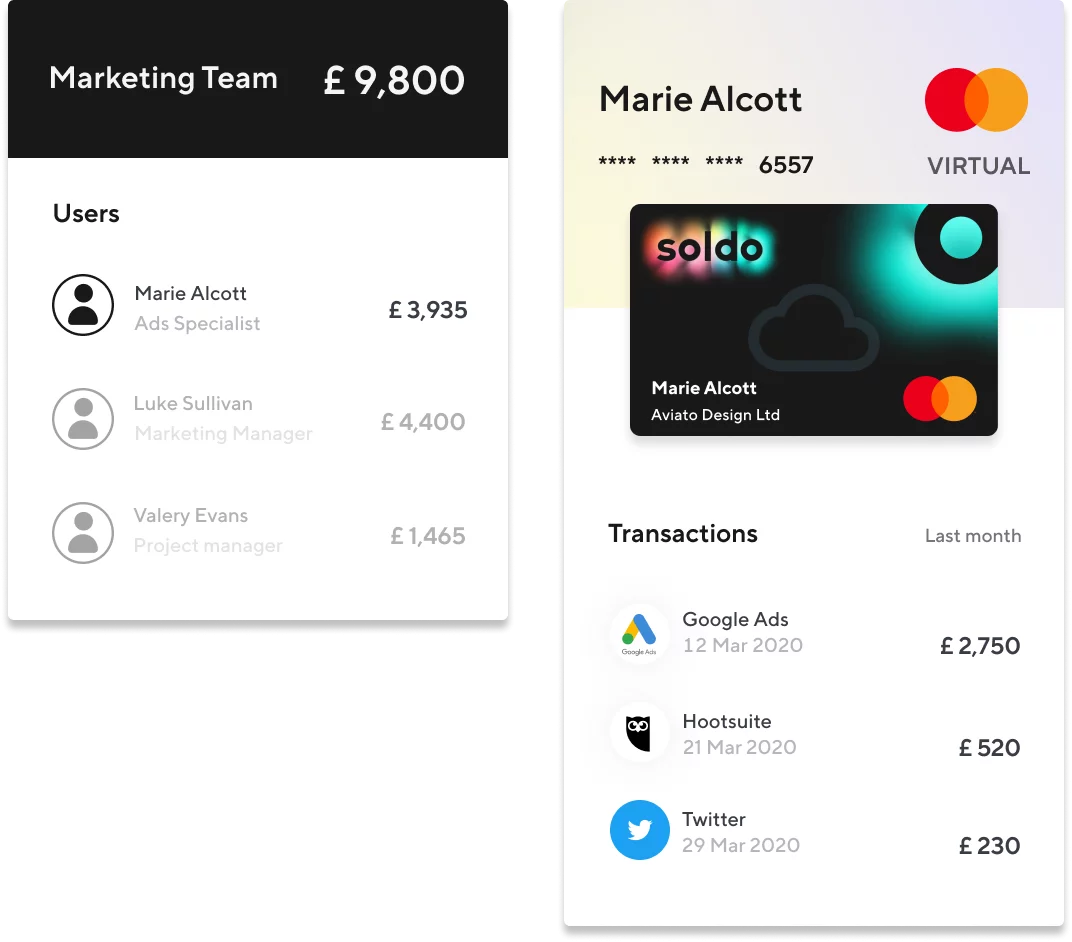 team spending business credit cards