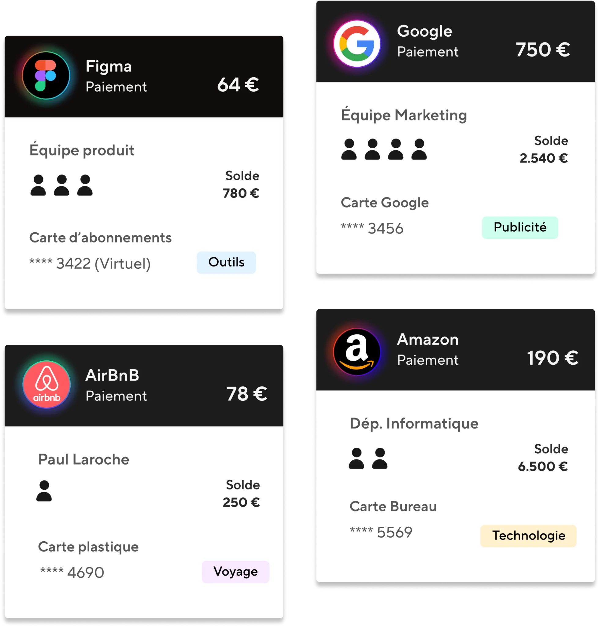détails des dépenses des cartes prépayées