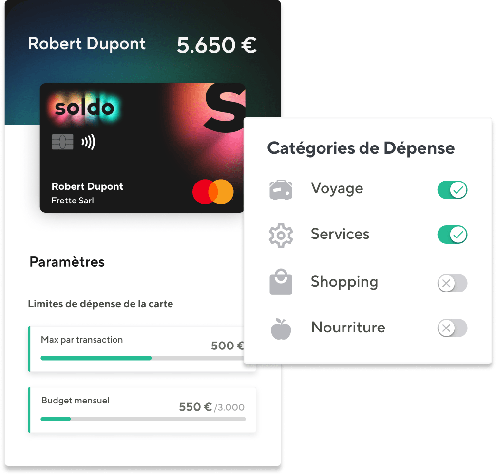 paramètres et limites de dépense d'une carte prépayée