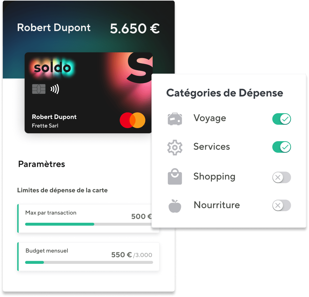 Catégorie de dépenses et limites de la carte prépayée