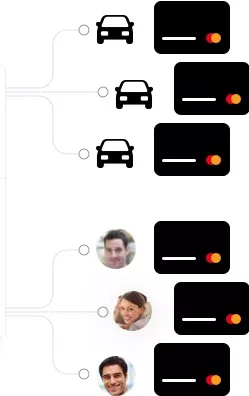 gestion de flotte carte carburant
