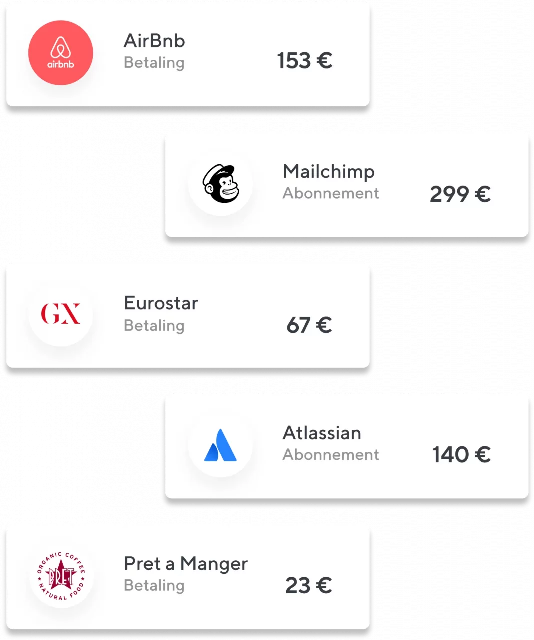 Soldo prepaid virtual creditcard | Virtuele uitgaven live opvolgen