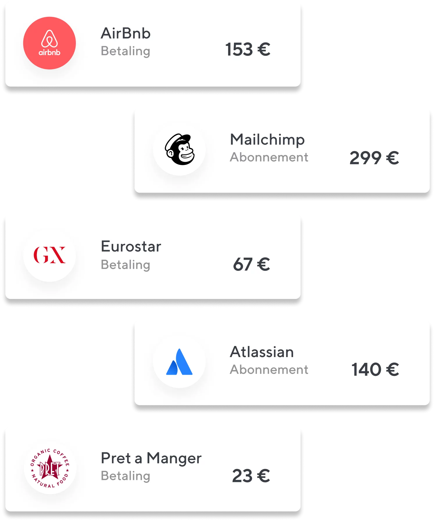 Soldo prepaid virtual creditcard | Virtuele uitgaven live opvolgen