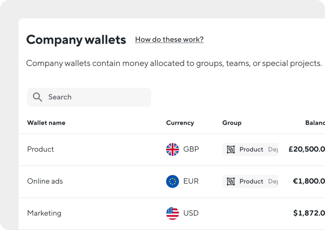 Company wallets (1)
