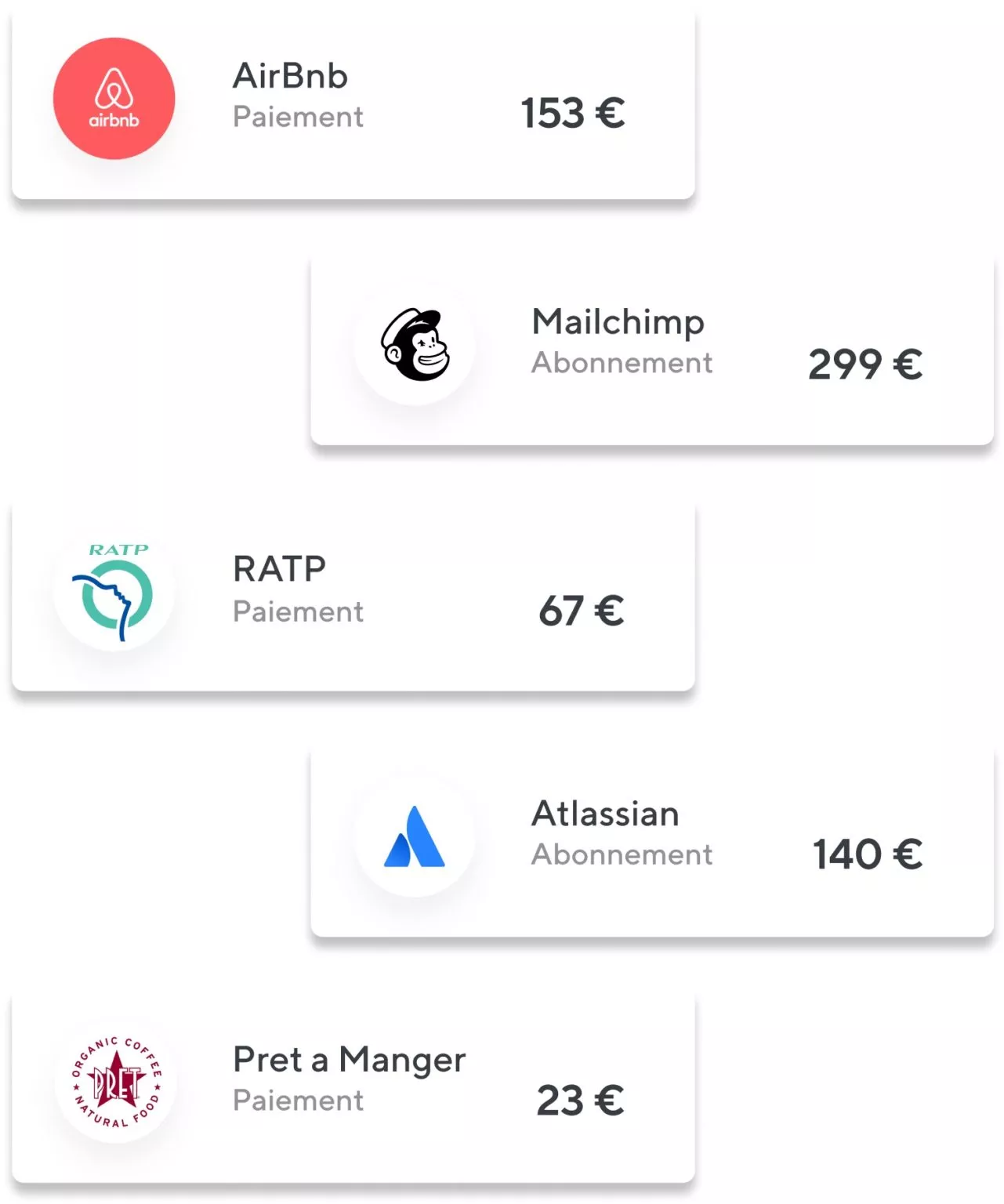 Vue des dépenses pro d'une carte bleue