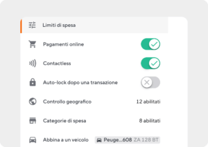 Pagamenti facili, controllo sulle spese aziendali