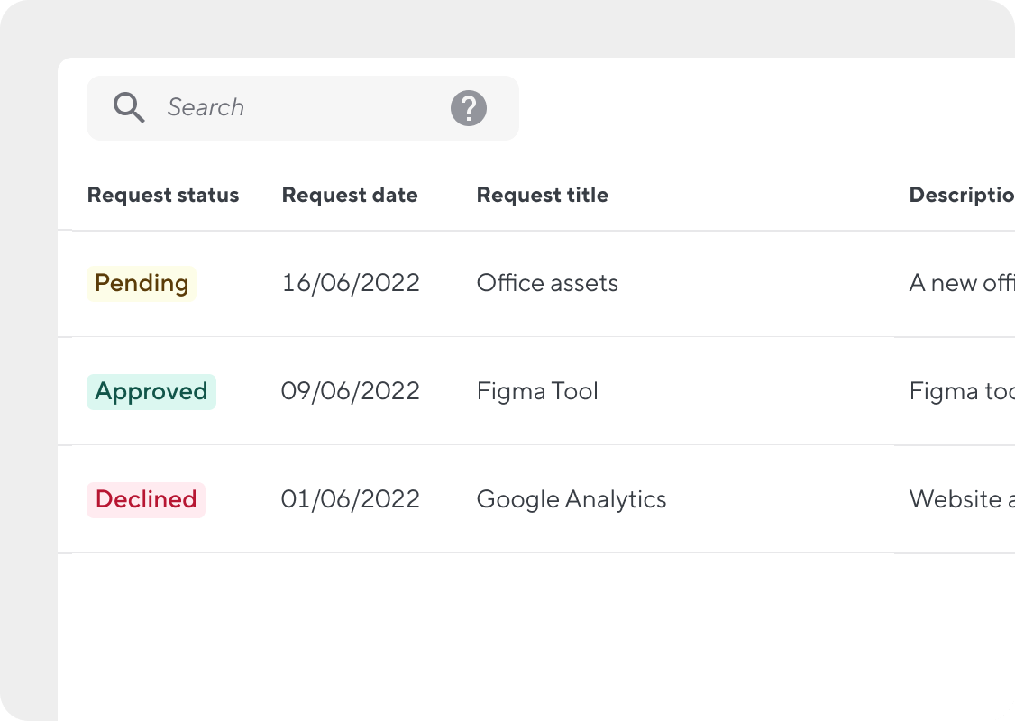 Make spend requests at any time