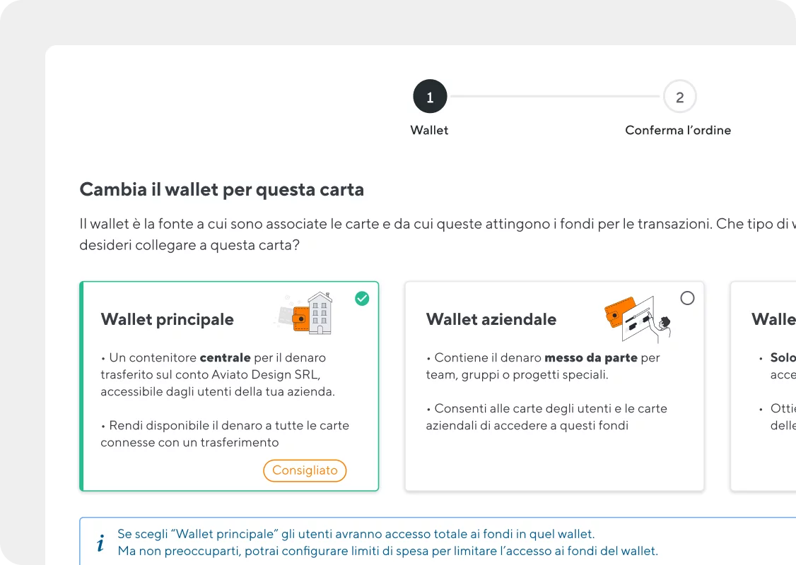 Soldo si integra con il tuo software di contabilità 