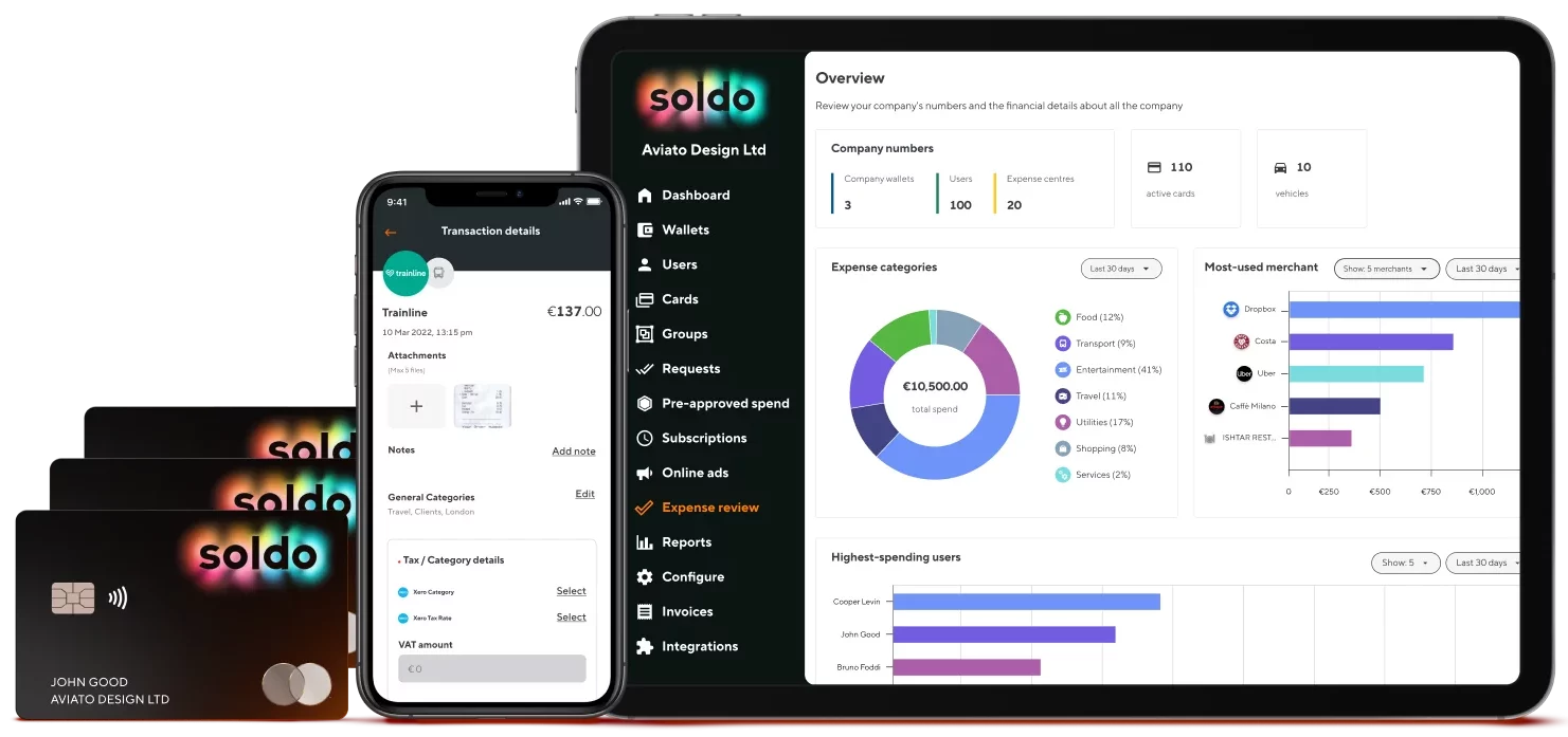 Soldo Spend Management Platform For Business Bank Accounts