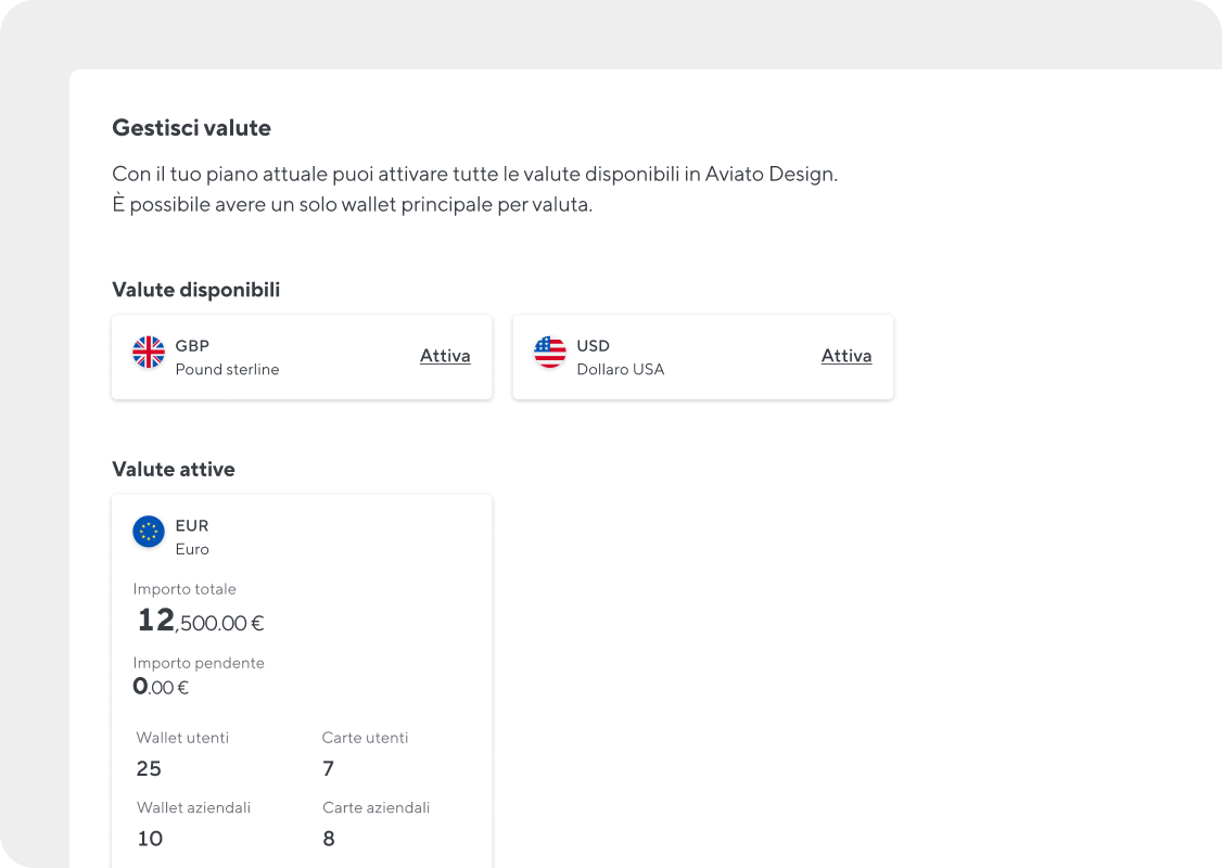 Tackle-spending-in-multiple-currencies-IT