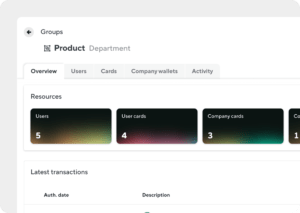 Using the Groups feature, you can manage projects and teams the way you want