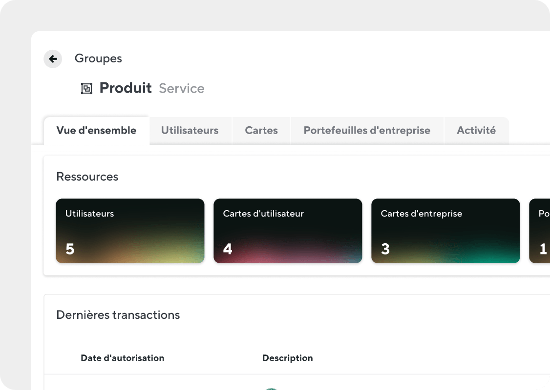 FR Using the Groups feature, you can manage projects and teams the way you want