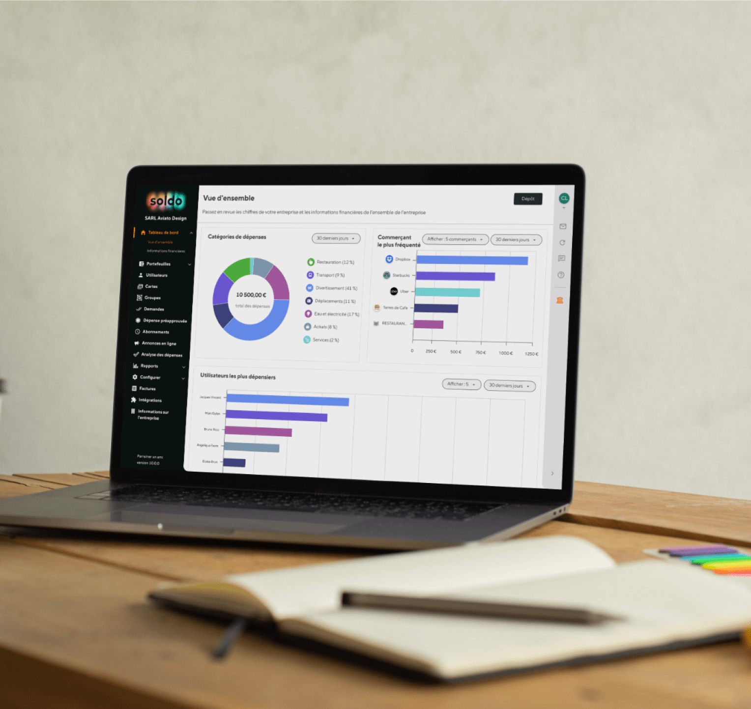 Managing company money has never felt so easy