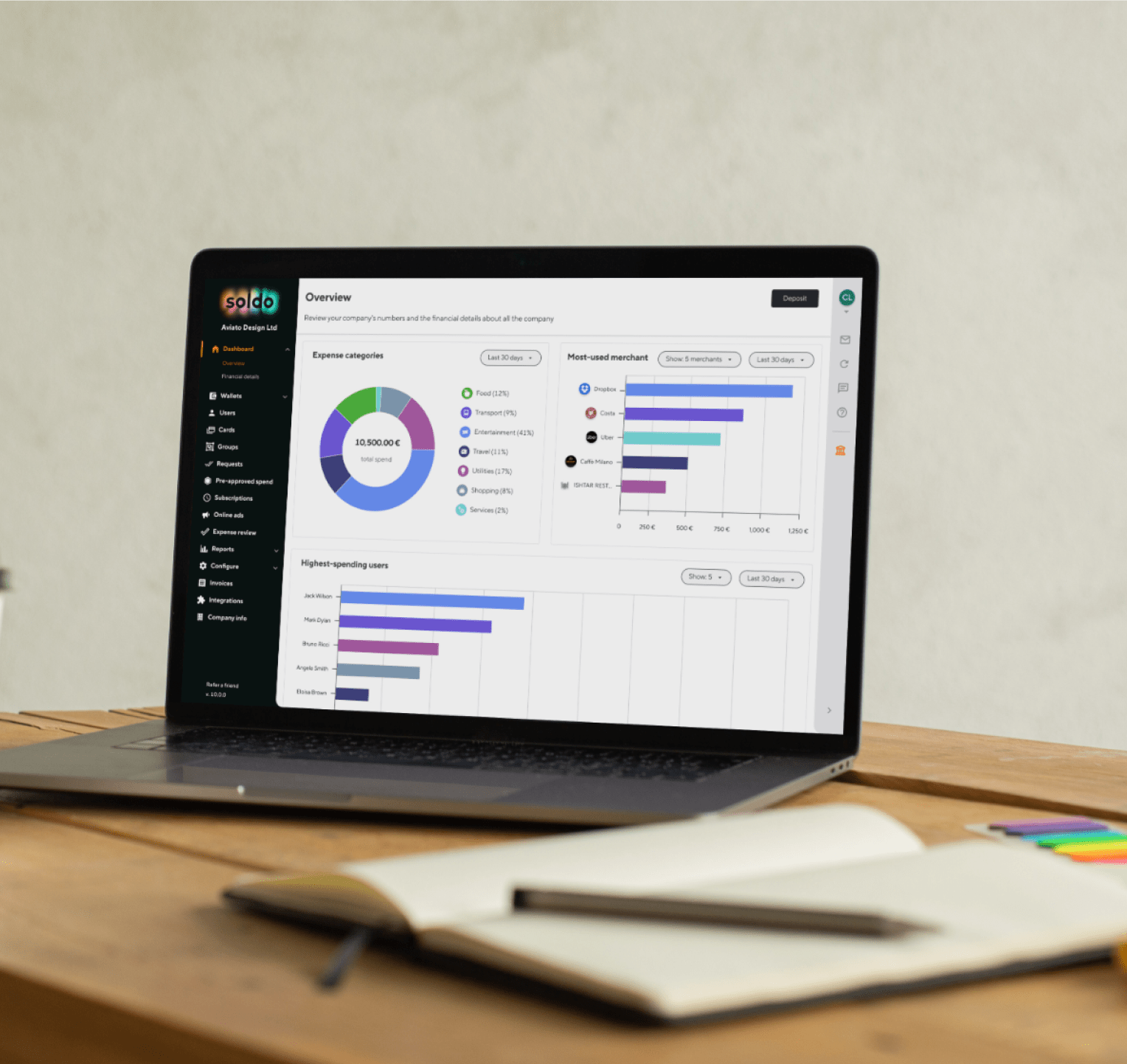 Managing company money has never felt so easy