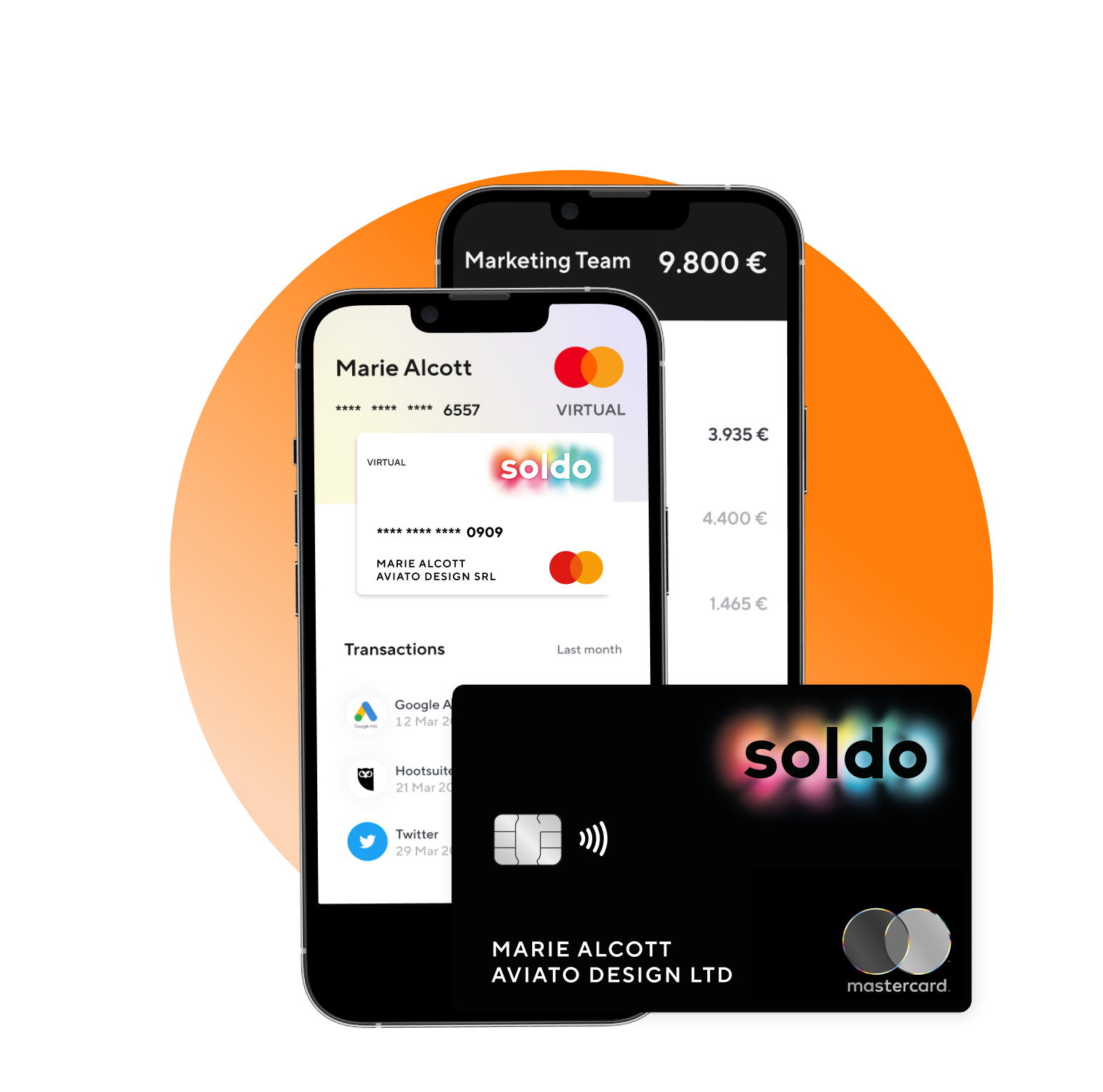 Petty Cash Cards for business and employee expenses