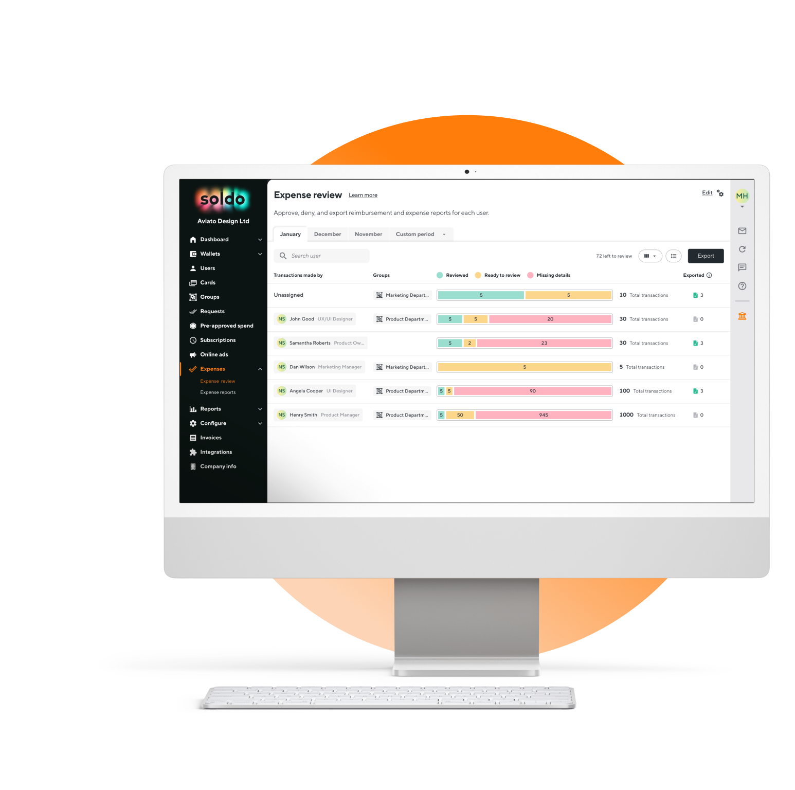 Expense reporting system