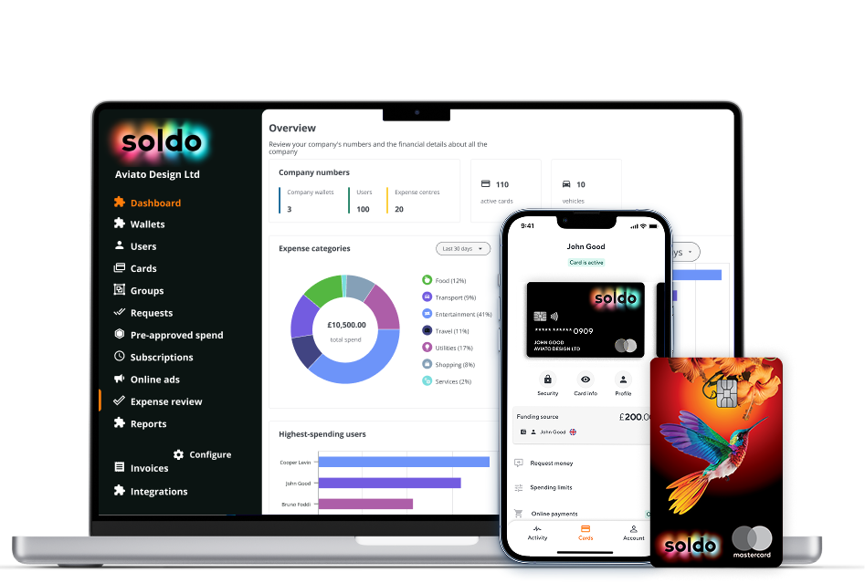 budget-management-column-image-Soldo