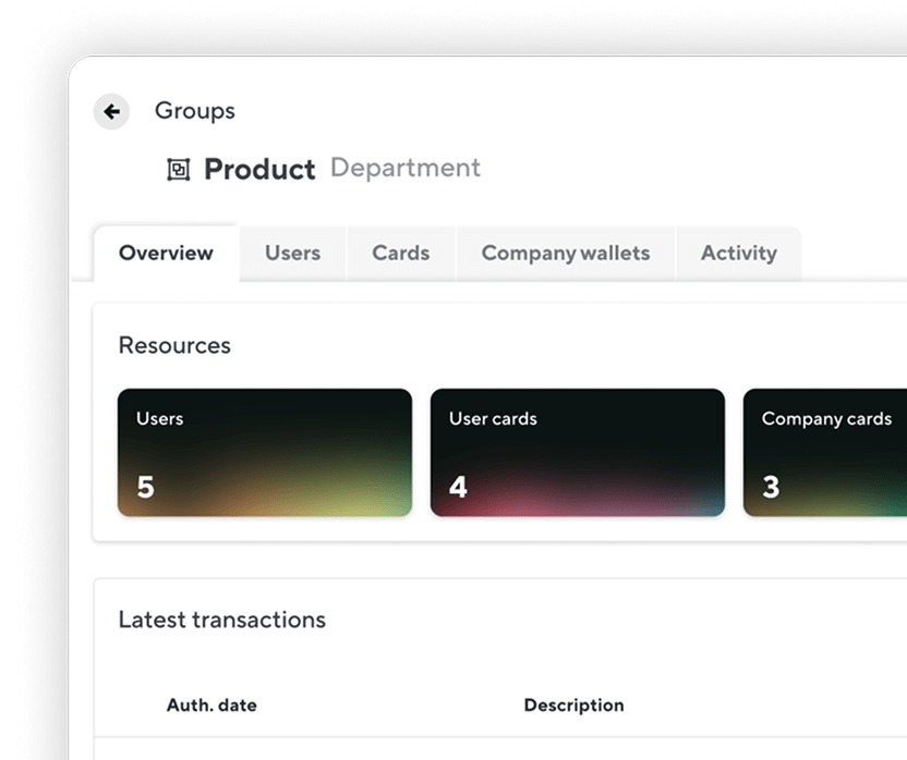 budget-management-feature-image1-Soldo