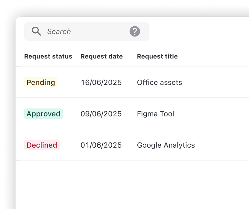 Decentralised Spend Feature Card - Image 1