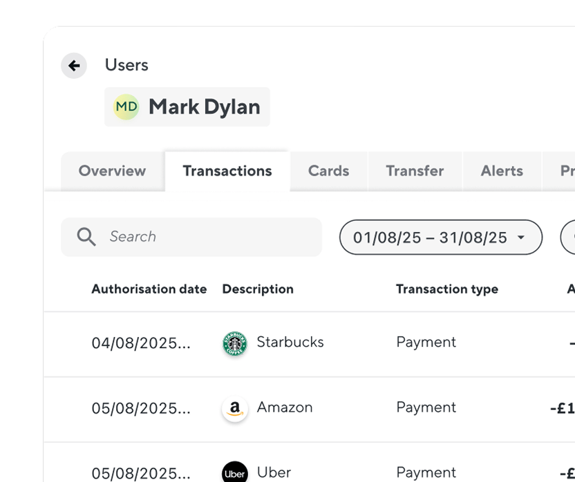 finance-teams-feature-image2-Soldo