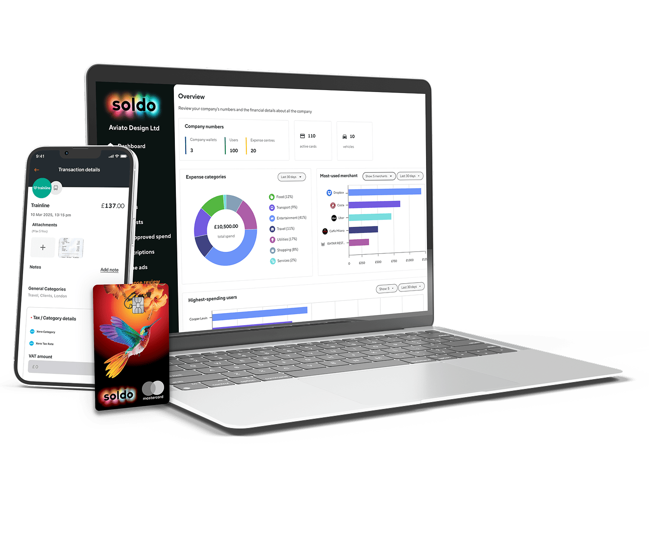 finance-transformation-alternate-image-Soldo