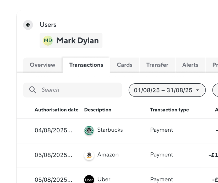 finance-transformation-feature-image2-Soldo