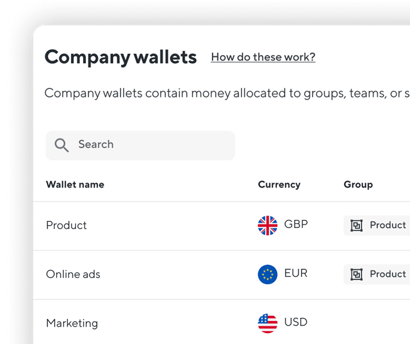 marketing-feature-image3-Soldo