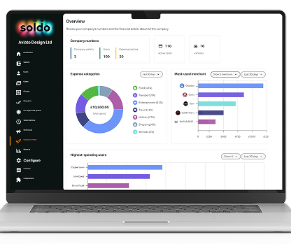 operational-spend-feature-image3-Soldo