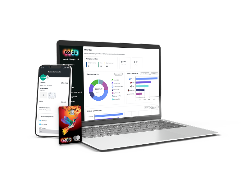 progressive-finance-approach-cta-image-Soldo