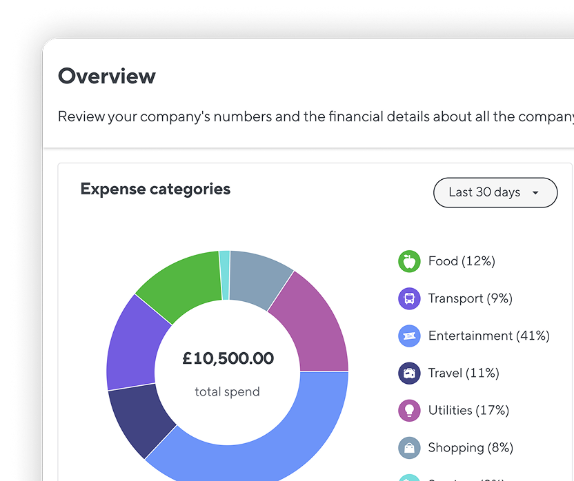 expense-cards-feature-image1-Soldo