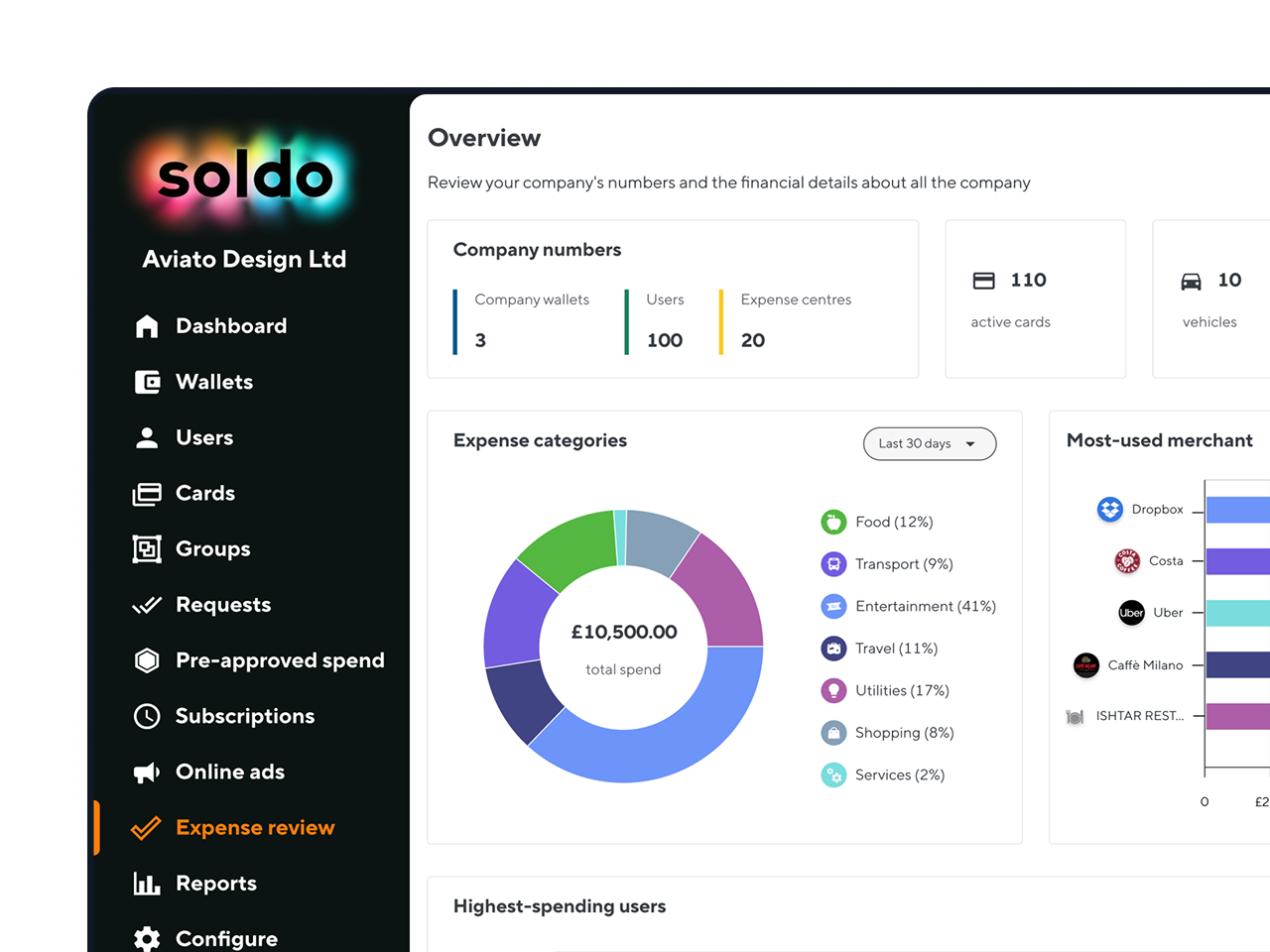 expense-cards-feature-image4-Soldo