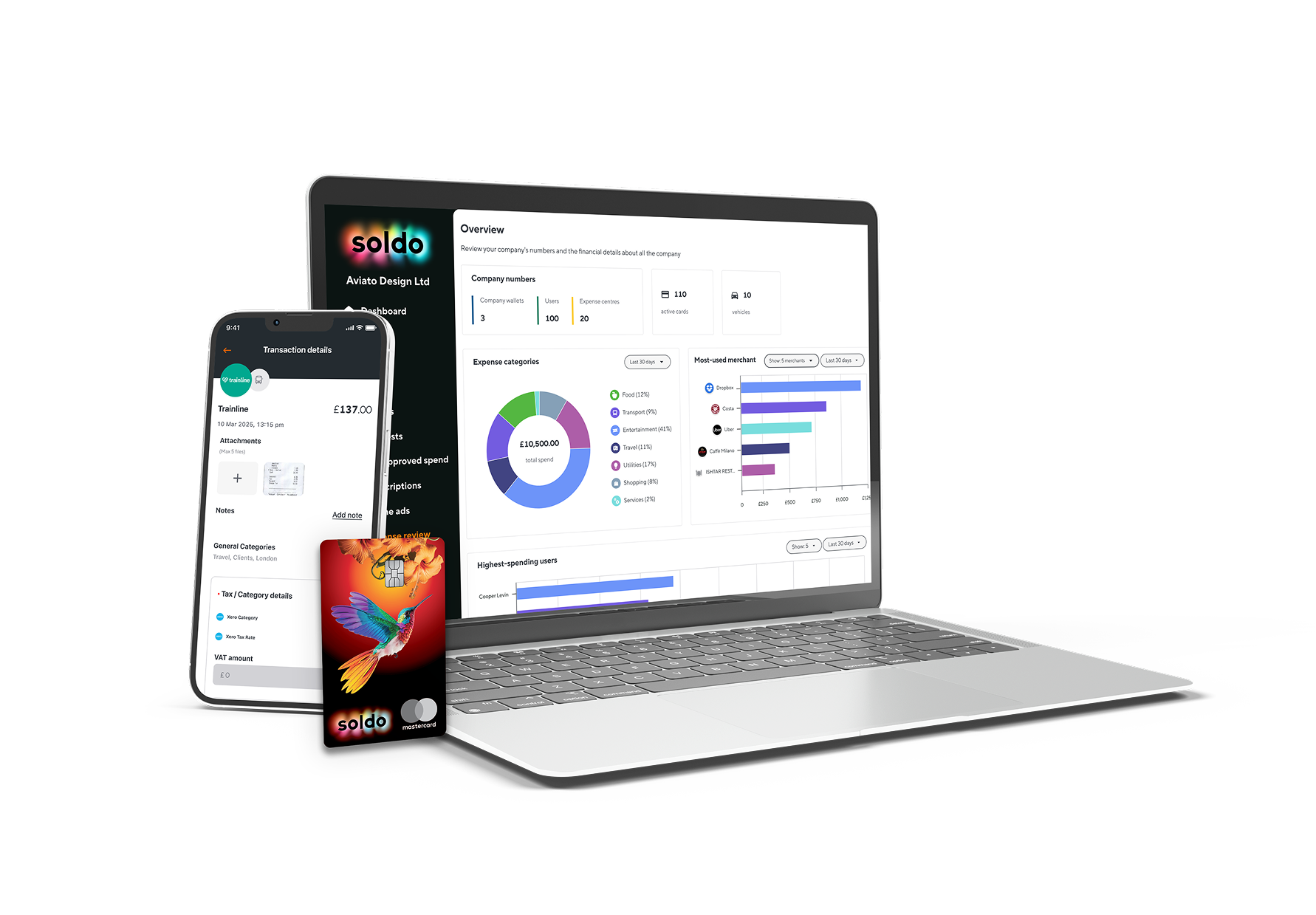 See what Soldo could do for you