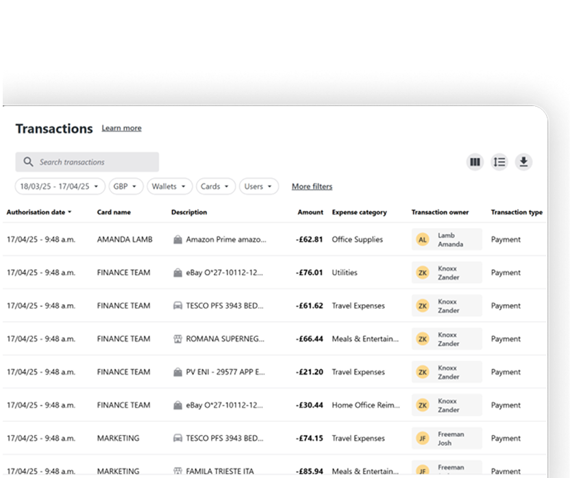 Management Platform Budgets Feature Card Image