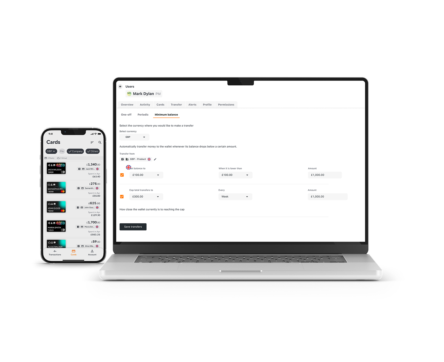 Management Platform Budgets Hero Image