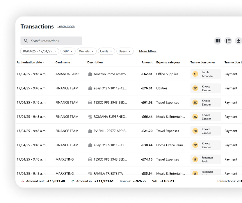 Management Platform Request and Approvals Feature Image