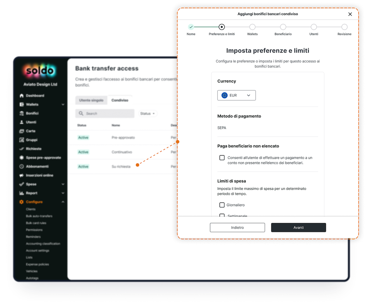 Spring Product Launch - Prospects - Bank Transfer Image