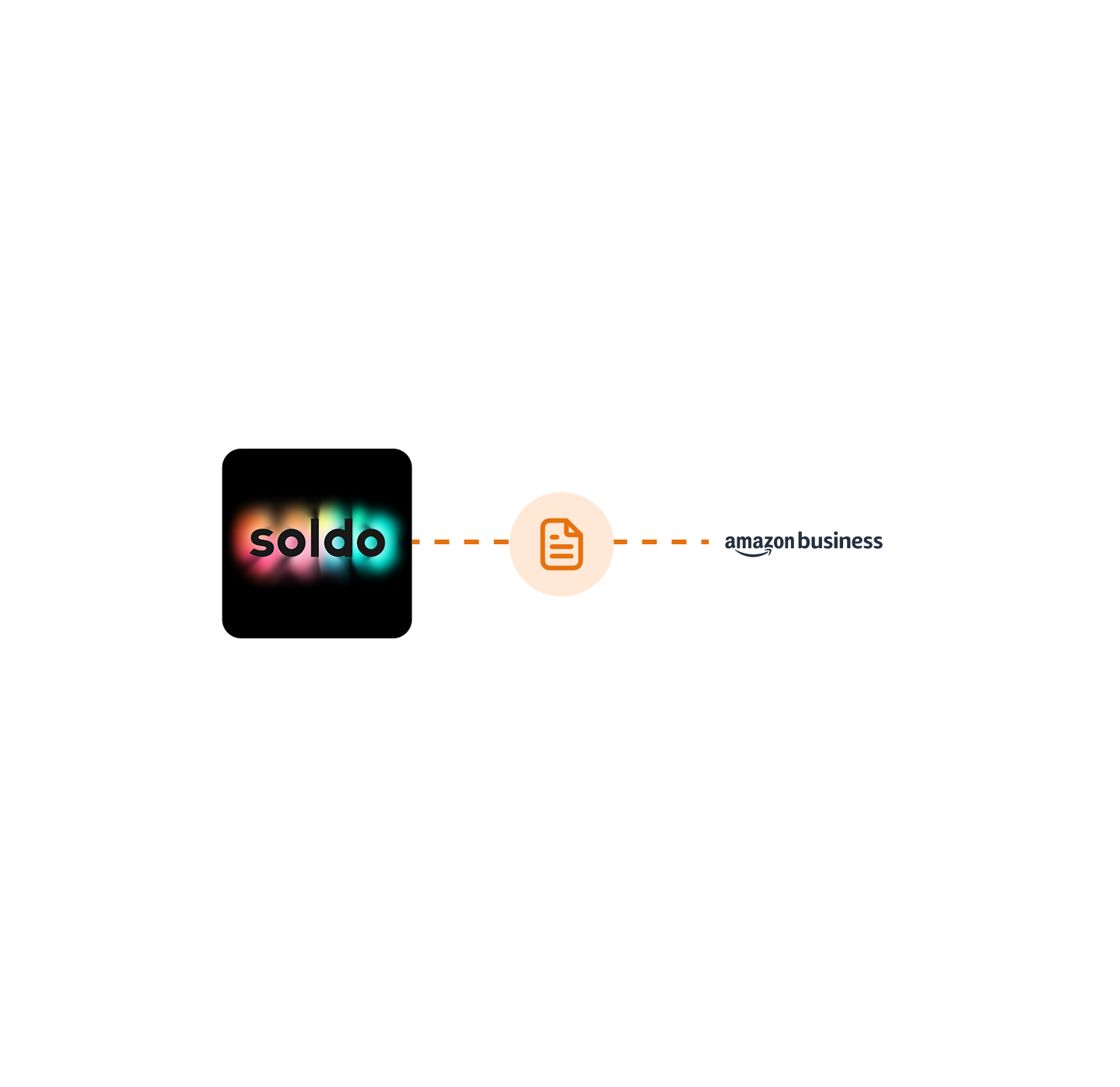 Amazon Integration