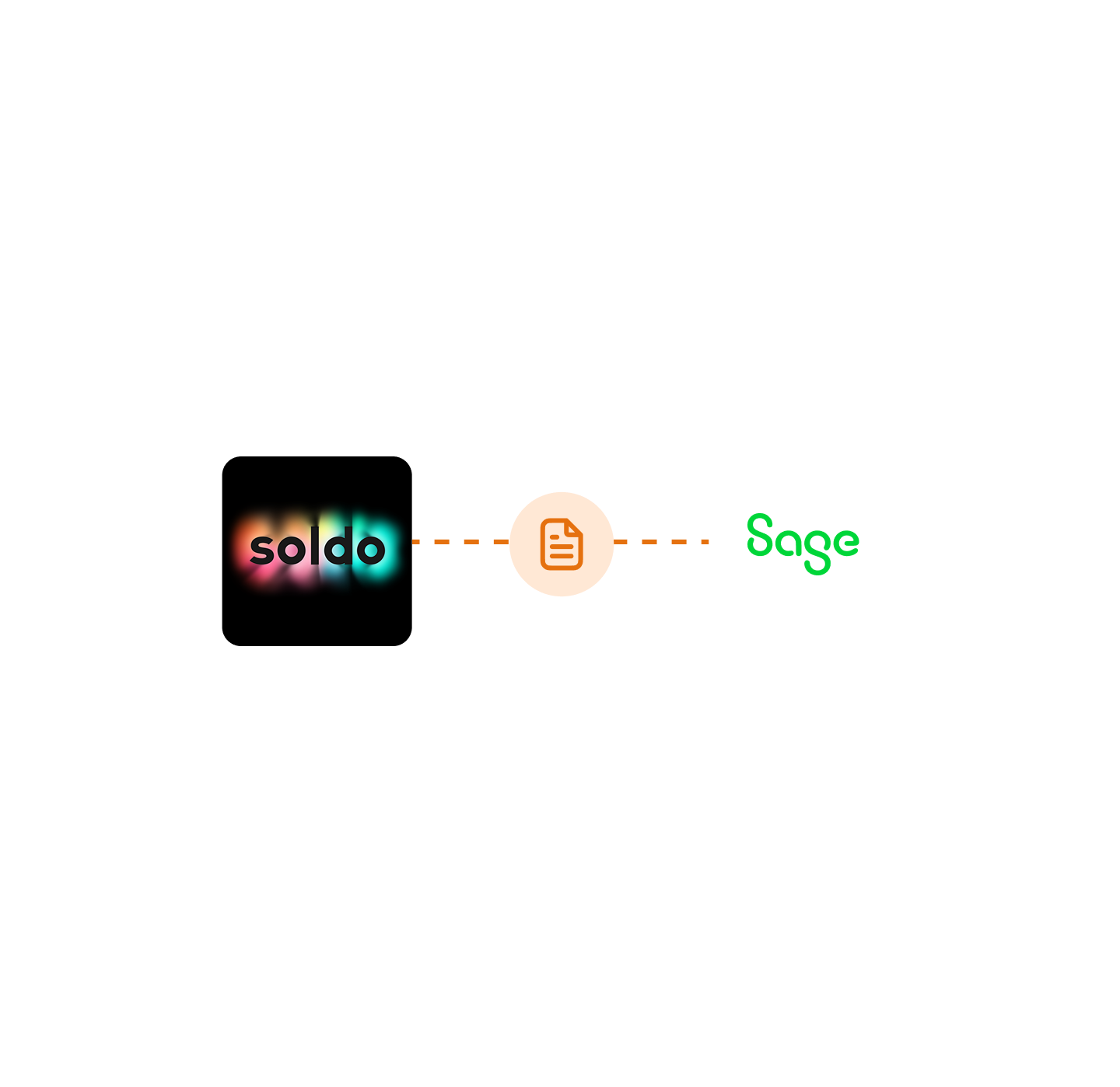 Sage Integration